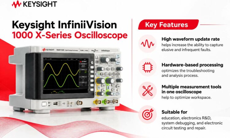 Comparison of Keysight InfiniiVision 1000 X-Series, Tektronix TBS1000B-EDU, and Rigol DS1000Z Series Oscilloscopes Comparison of Keysight InfiniiVision 1000 X-Series, Tektronix TBS1000B-EDU, and Rigol DS1000Z Series Oscilloscopes