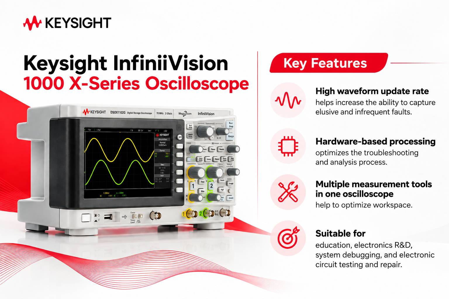 MITAS_Comparison_Keysight_Tektronix_Rigol